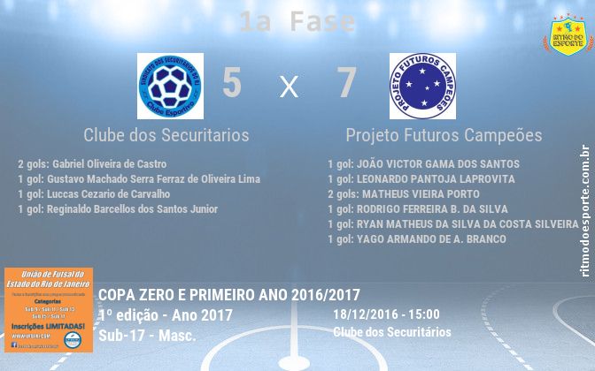 Resultado da partida