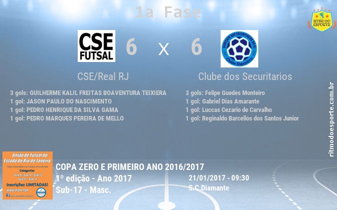 Resultado da partida