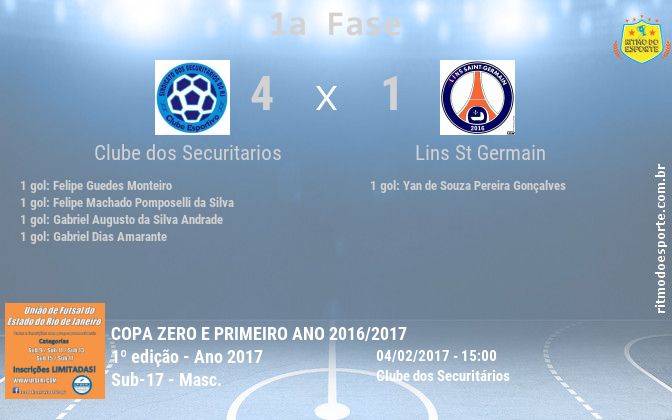 Resultado da partida