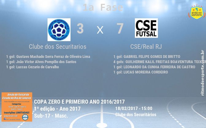 Resultado da partida