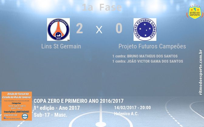 Resultado da partida