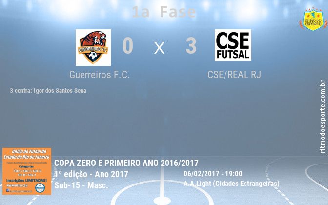 Resultado da partida