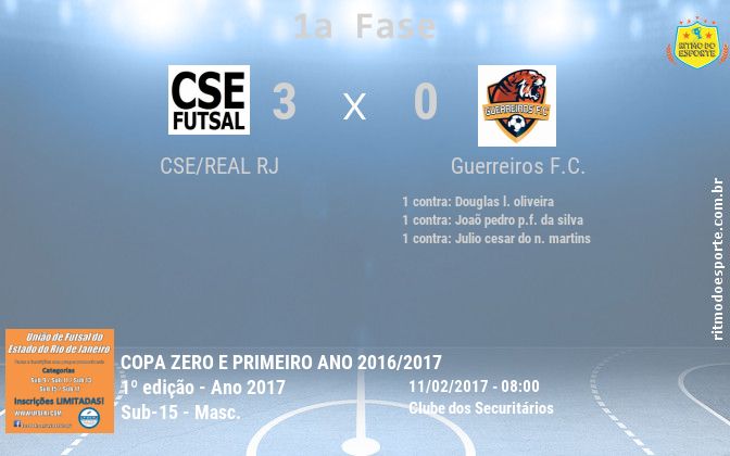 Resultado da partida