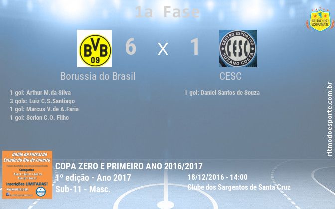 Resultado da partida