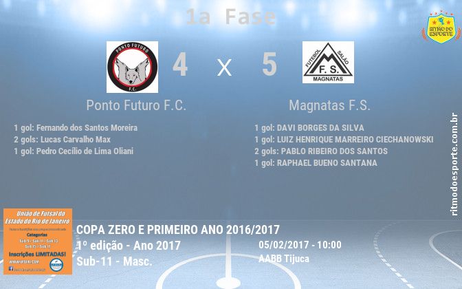 Resultado da partida