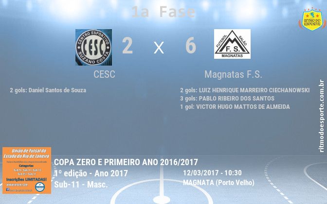 Resultado da partida