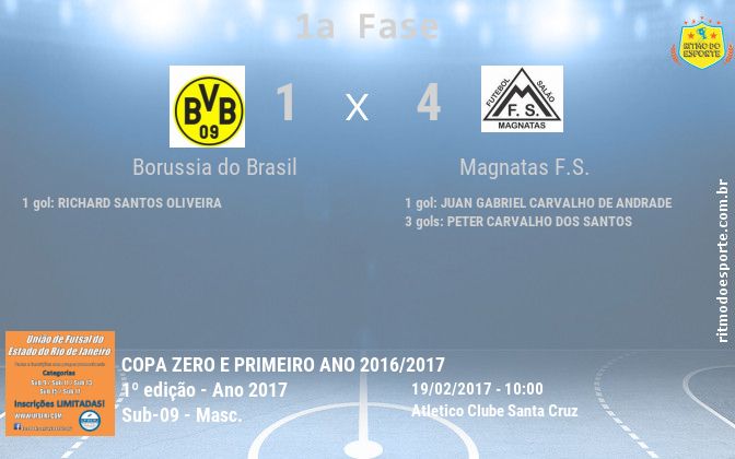 Resultado da partida