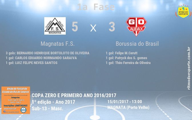 Resultado da partida