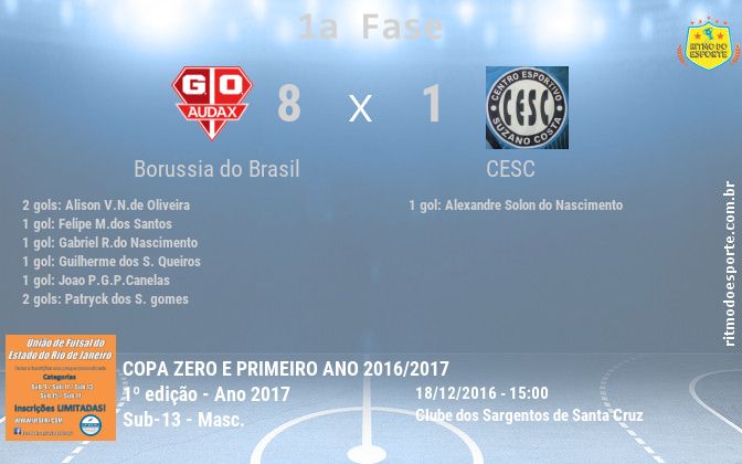 Resultado da partida