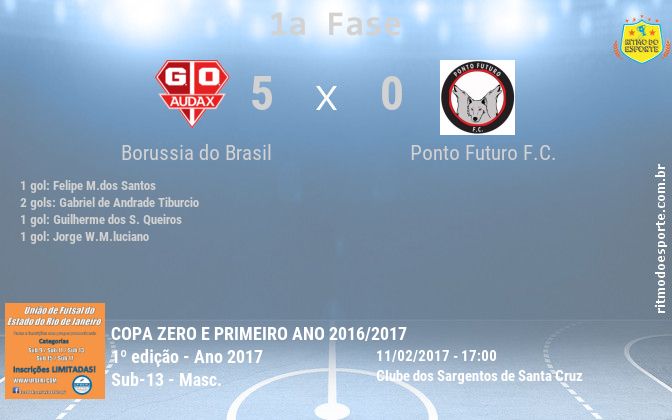 Resultado da partida
