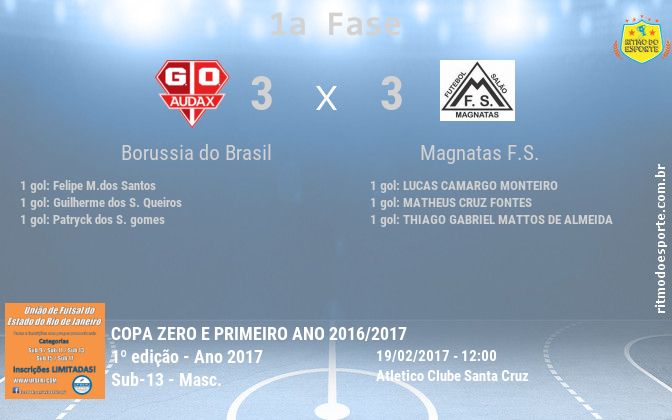 Resultado da partida
