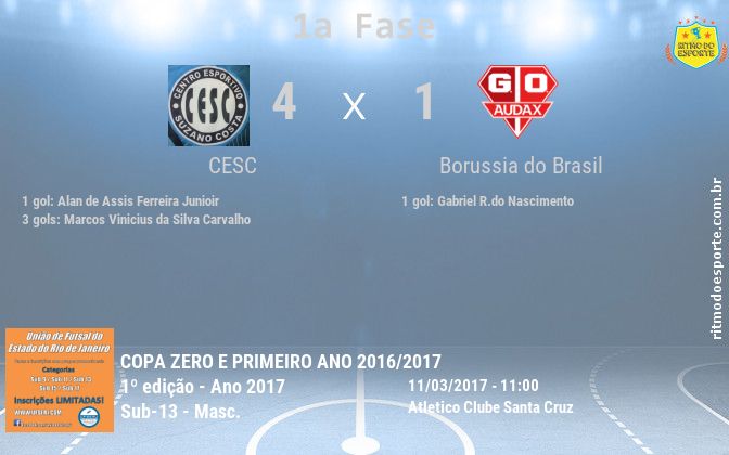 Resultado da partida