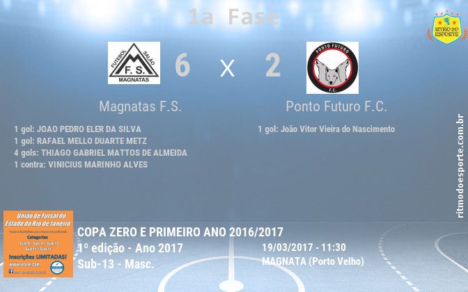 Resultado da partida