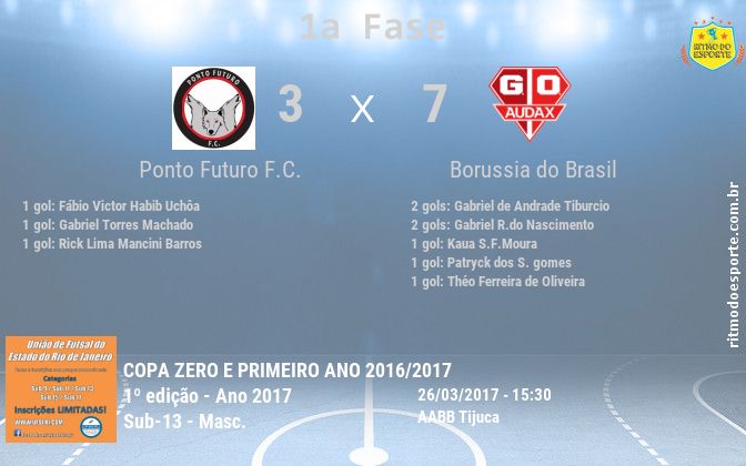 Resultado da partida