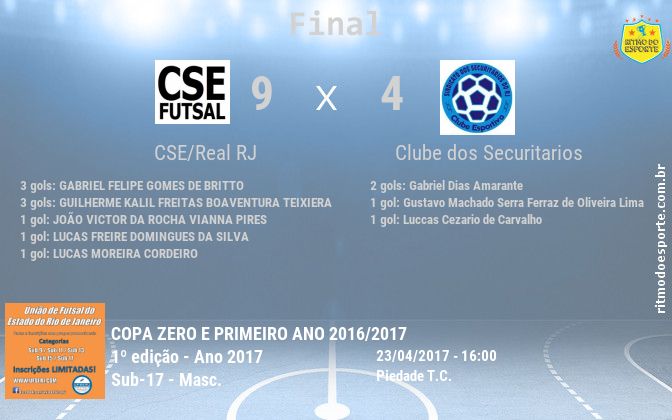 Resultado da partida