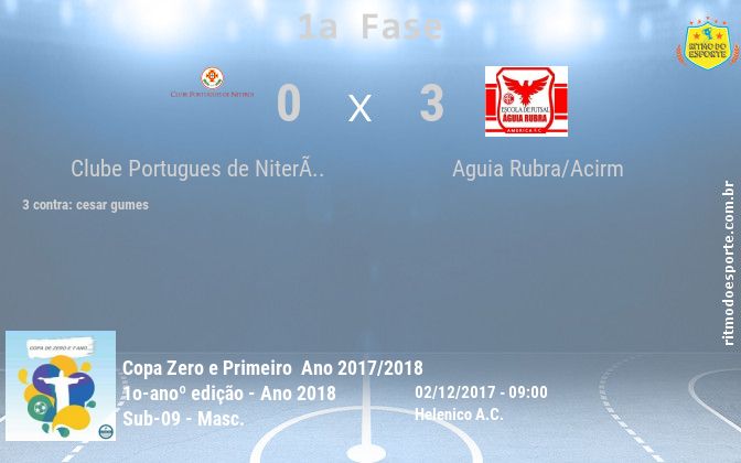 Resultado da partida