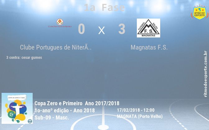 Resultado da partida