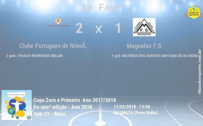 Resultado da partida