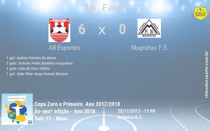 Resultado da partida