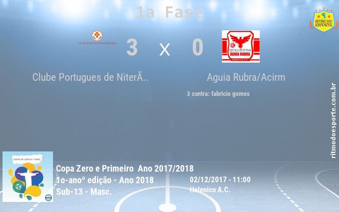 Resultado da partida