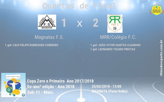 Resultado da partida