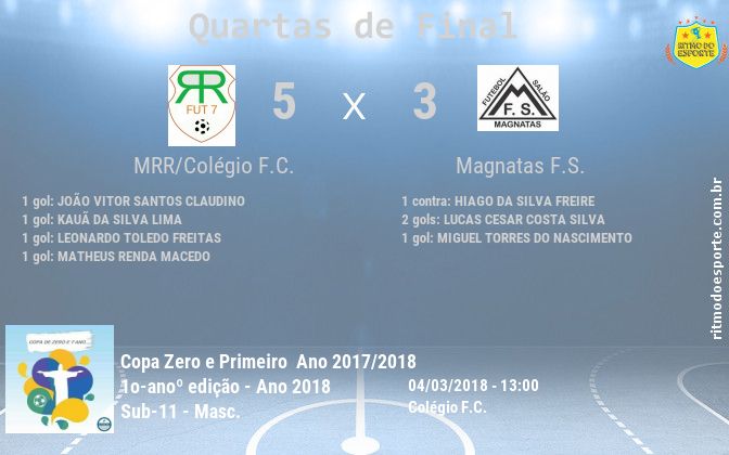 Resultado da partida