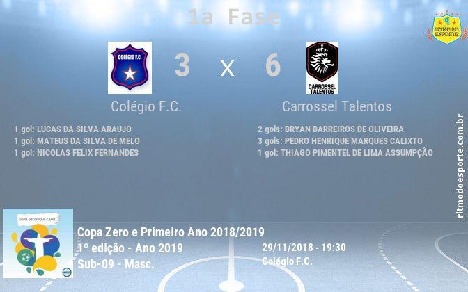 Resultado da partida