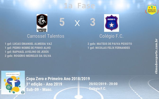 Resultado da partida