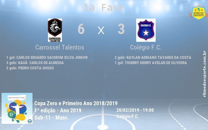 Resultado da partida