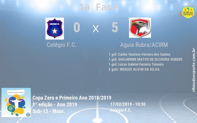 Resultado da partida