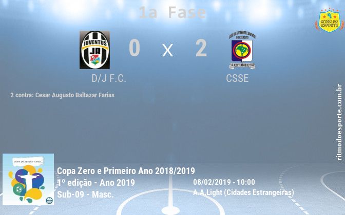 Resultado da partida