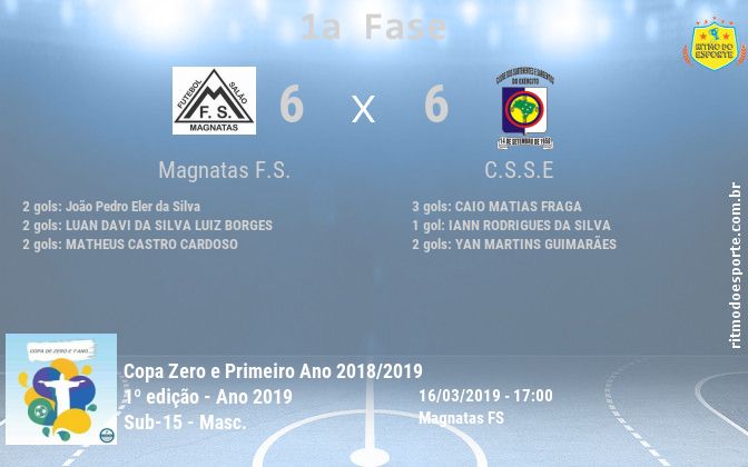 Resultado da partida