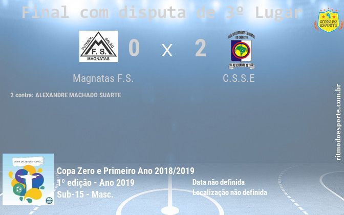 Resultado da partida